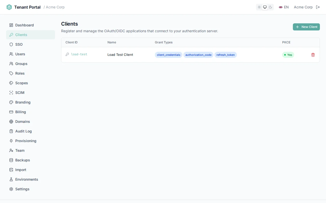 Clients table showing clientId, name, grant type badges, and PKCE status for each registered application
