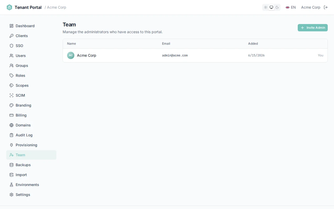Team page showing the admin list with name, email, date added columns, a You indicator, and invite/remove controls